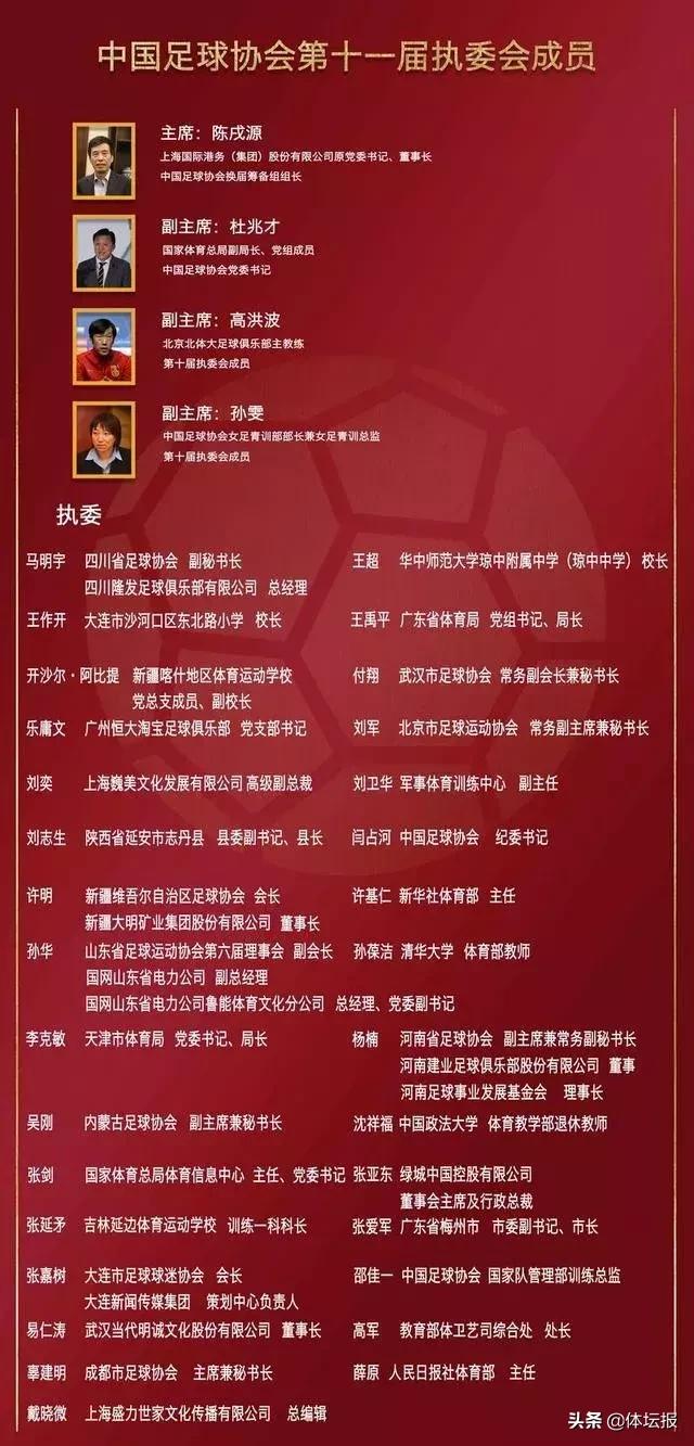 中国足协改革最新信息,中国足协会机构改革方案