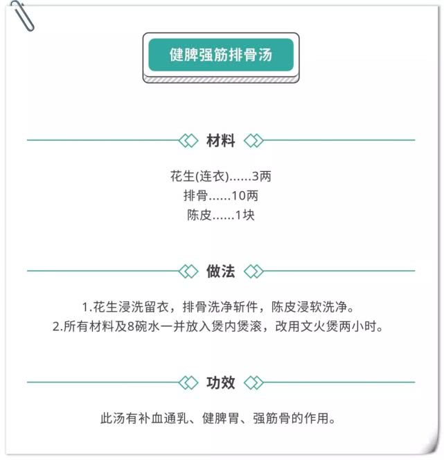谢诚邀，那些被问了八百遍的孕期好物整理完毕