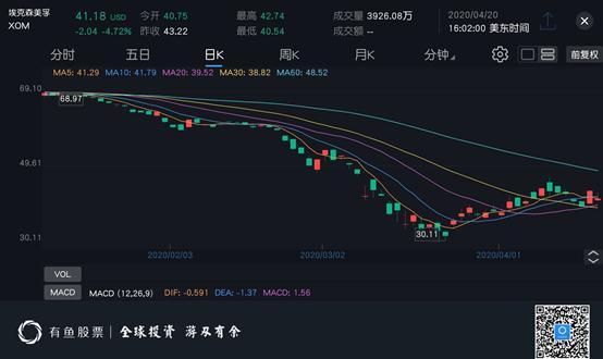 买油送的赠品,买油送大米靠谱吗