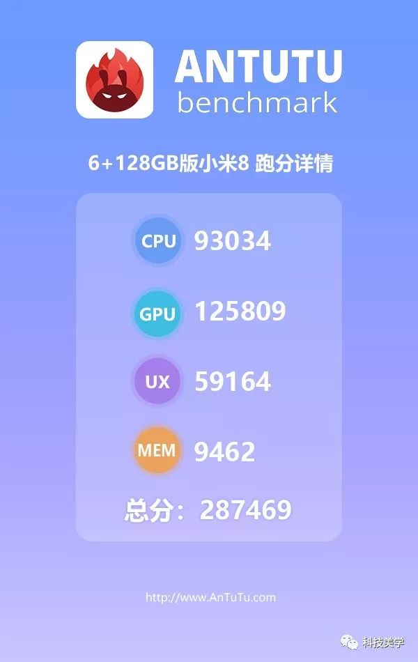麒麟980跑分在麒麟中的地位,麒麟910比麒麟980慢多少