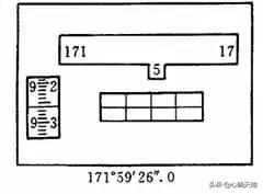 经纬仪测距使用教程视频,dj6经纬仪的使用方法教程