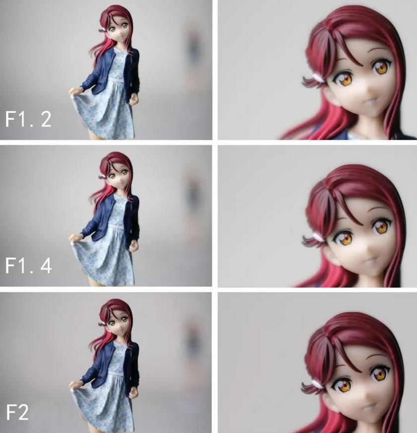 铭匠apsc0.95,铭匠50mmf1.2对比星曜