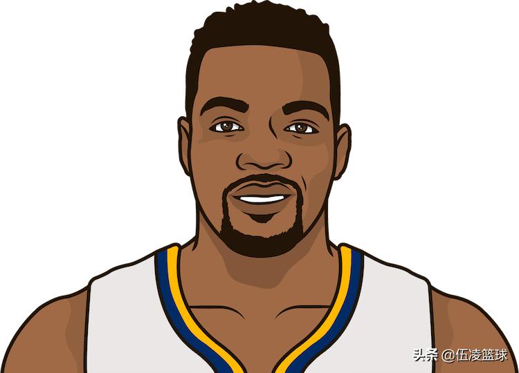 2016年nba洛瑞,洛瑞是哪一年进入nba的