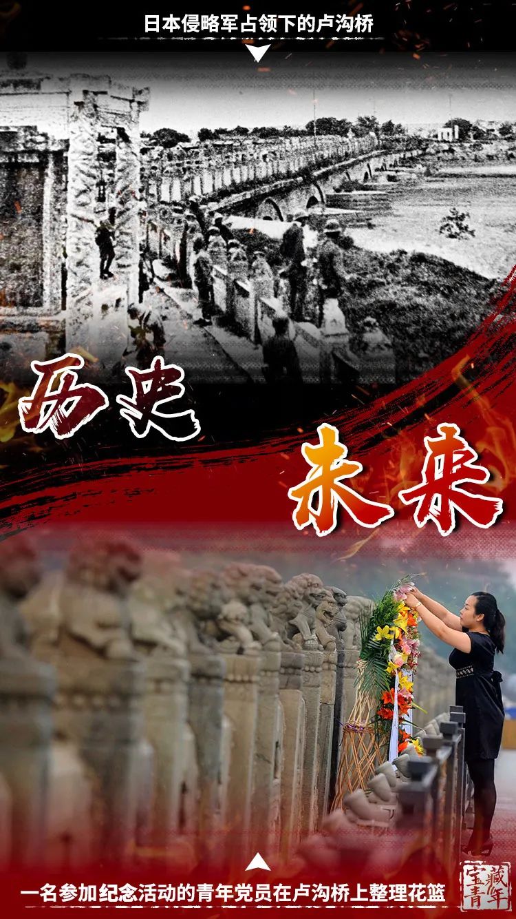 反法西斯战争75周年大阅兵完整版,抗日战争暨世界反法西斯75周年ppt