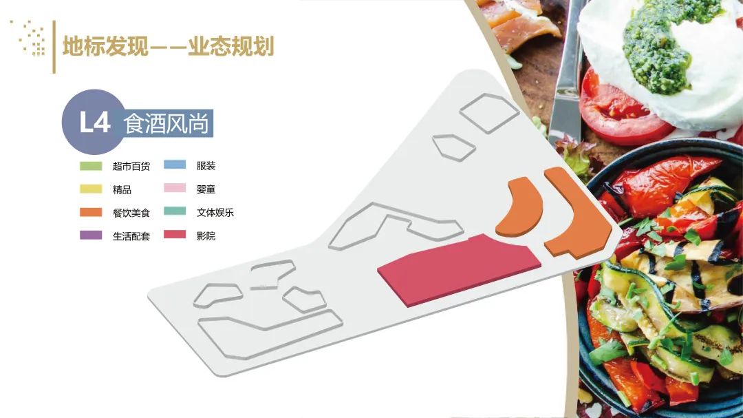 珠海华发商业中心,珠海第二个华发商都