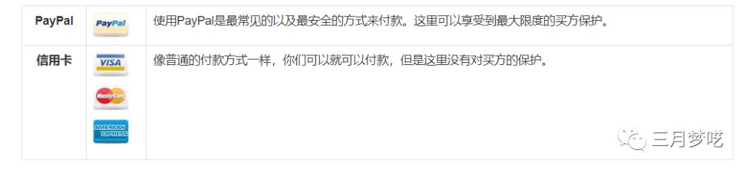 一篇文章带你了解Shopify独立站无货源选品方法