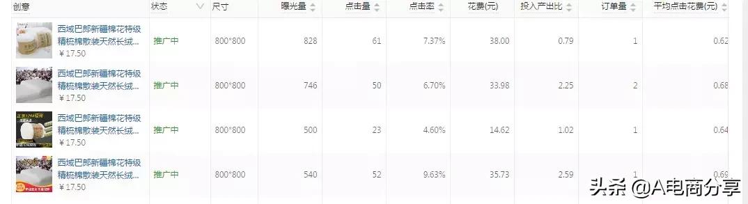 拼多多直通车要怎么开才省钱,拼多多直通车怎么省钱