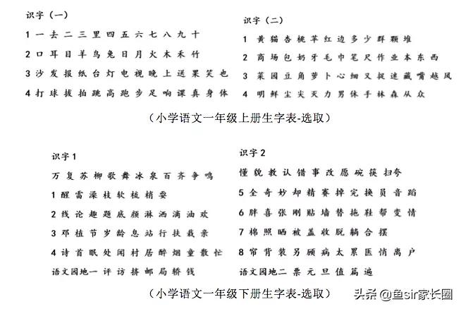 长文洪恩全家桶怎么样,洪恩全家桶好用吗