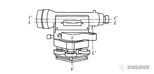 水准导线往返测量实际操作,闭合导线水准测量方法
