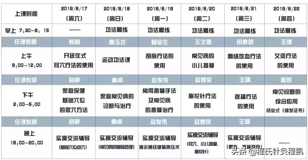 高温天气预防中暑知识,热浪来袭预防中暑核心信息