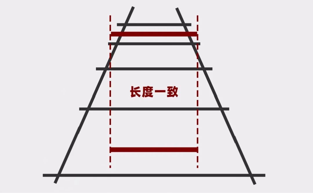 别胡乱穿衣,又显高又显瘦的穿搭技巧