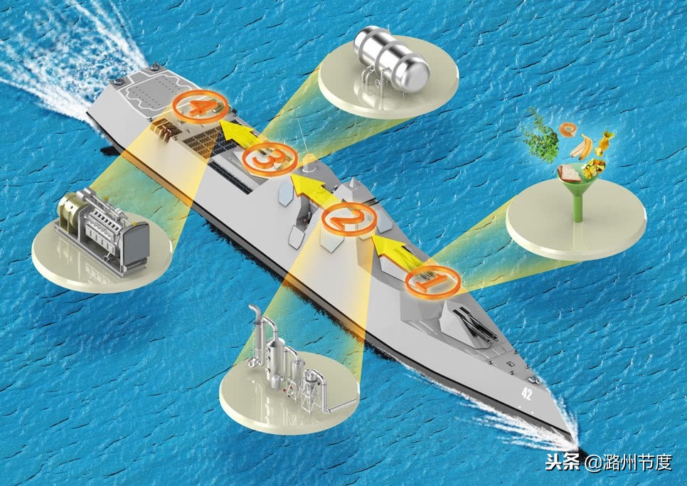 韩国建造航母国防预算,韩国两栖攻击舰花了多少钱