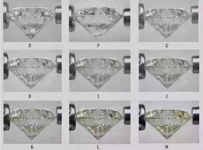 发黄钻石,黄钻石越黄越贵