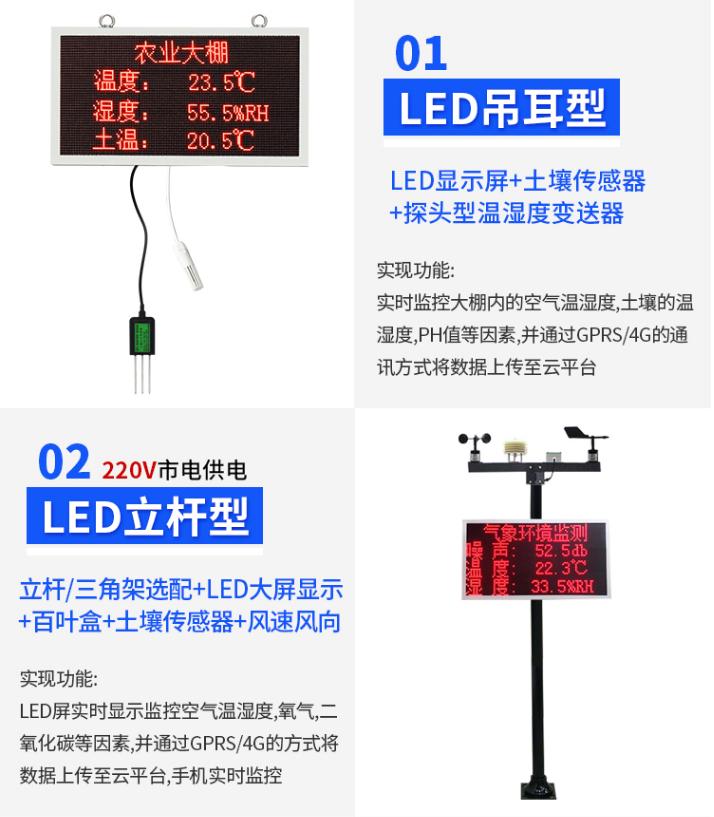 农业标准化小型气象站介绍,安装农业气象站需要注意哪些问题