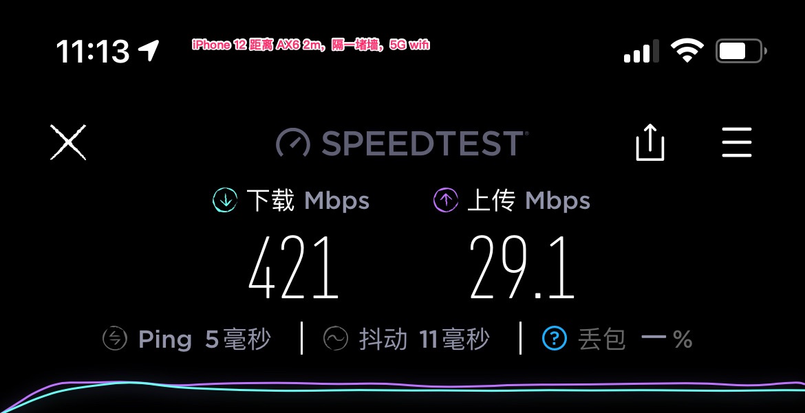 电信199套餐免费升级千兆,上海电信升级千兆宽带活动