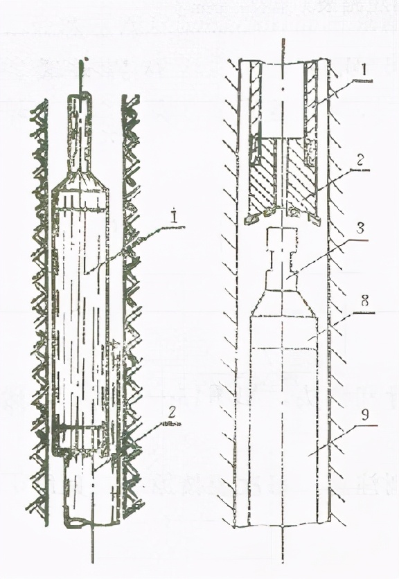 钻探施工孔内事故的处理方法,事故现场勘查测量的方法