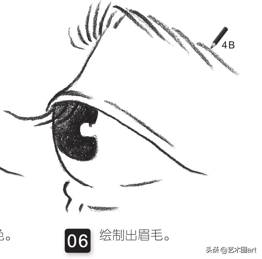 初学者画眼睛五种简单方法速成,画画教程7-12岁刚入门画眼睛