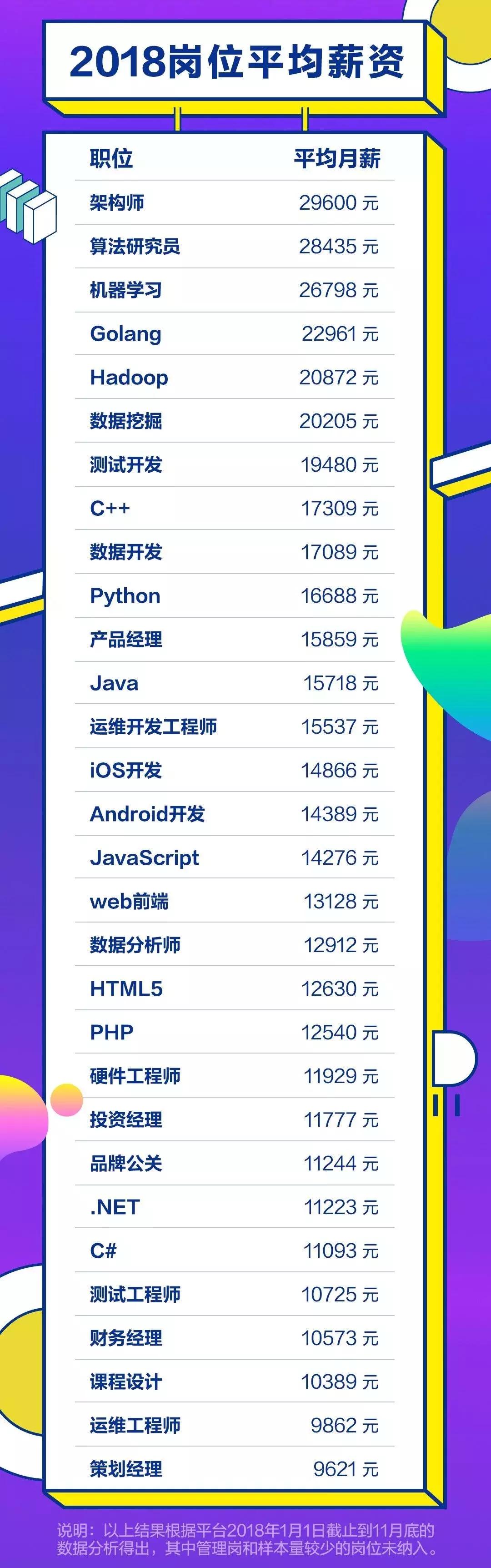 河南信阳2019年年平均工资,信阳2019年的平均工资是多少