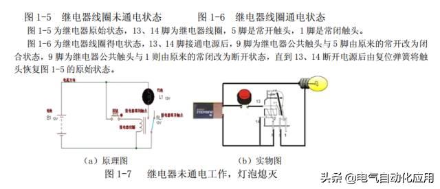 零基础学plc应该先学习哪些课程,如何能学好plc技术及应用