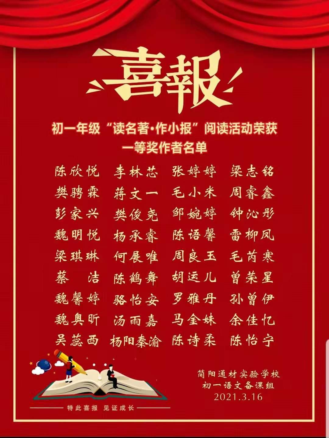 悦读经典为主题的读书小报,读名著经典活动小学生