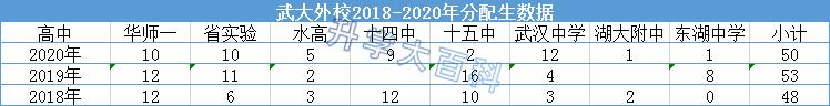 真香！读三年初中省几万块！？还能直升德国名校|名初解读