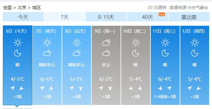 特斯拉model3冬天掉电严重,特斯拉model3冬天真正续航