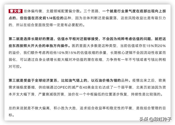 富国基金005176,富国基金曹文俊最新排名