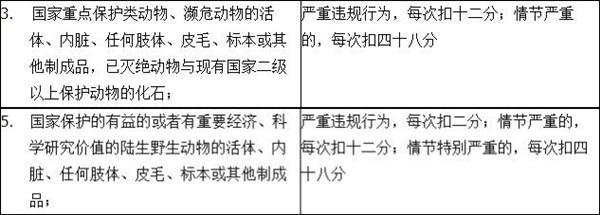 双11购物气死丈夫,双11成交惊呆老外