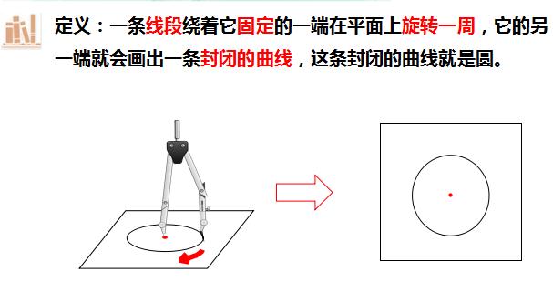 圆知识点总结归纳完整版,圆的相关知识点解析