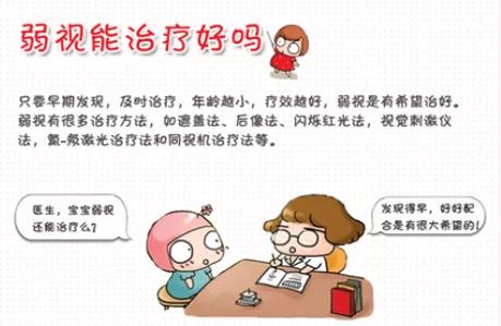 眼弱视怎么训练,眼视光弱视训练