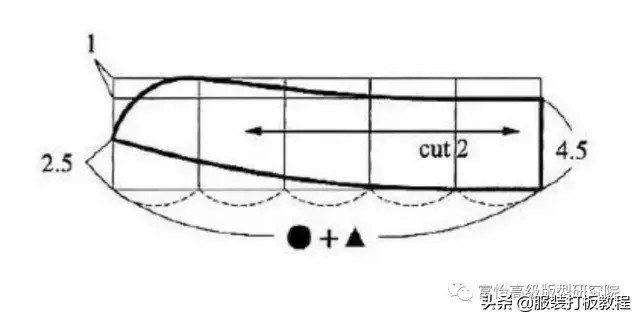国风香云纱唐装女款的裁剪纸样,衣服裁剪纸样唐装长衫