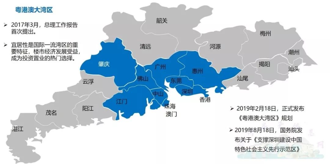 粤港澳大湾区置业首选,中国置业