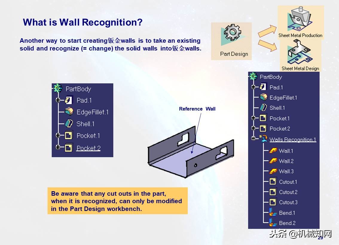 103页ppt免费全讲解,110页ppt全面介绍6s管理