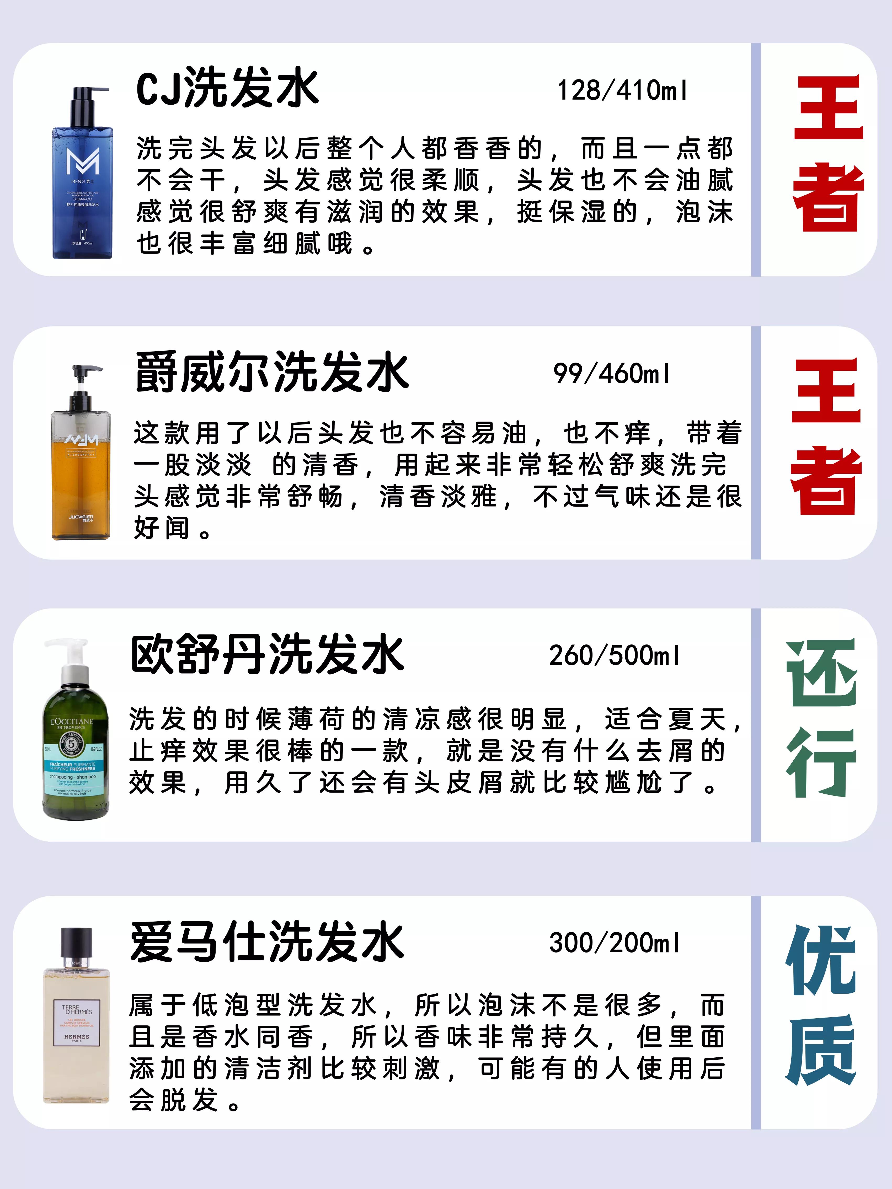 去屑止痒控油洗发水推荐真实测评,去屑止痒蓬松控油洗发水推荐测评