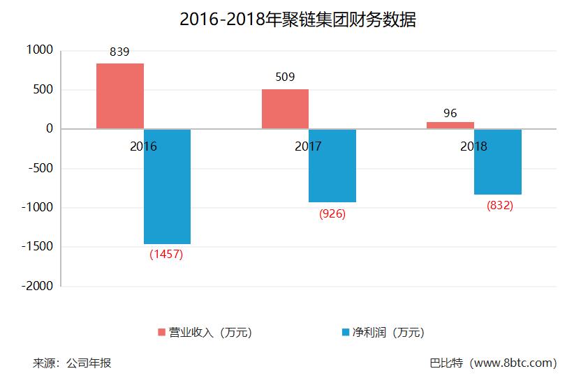 87家新三板公司名单,新三板66家上市企业名单