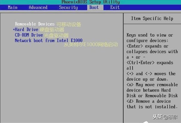 y7000p的bios中英文对照表,各种电脑bios图解中文教程