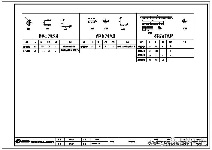 cad如何排版可以最大化利用空间,如何利用cad快速排版