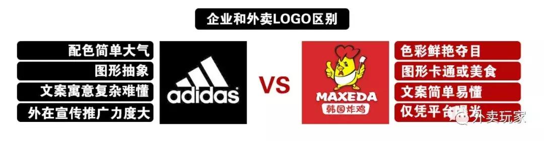 外卖店铺怎么提升单量,外卖店如何快速提升单量