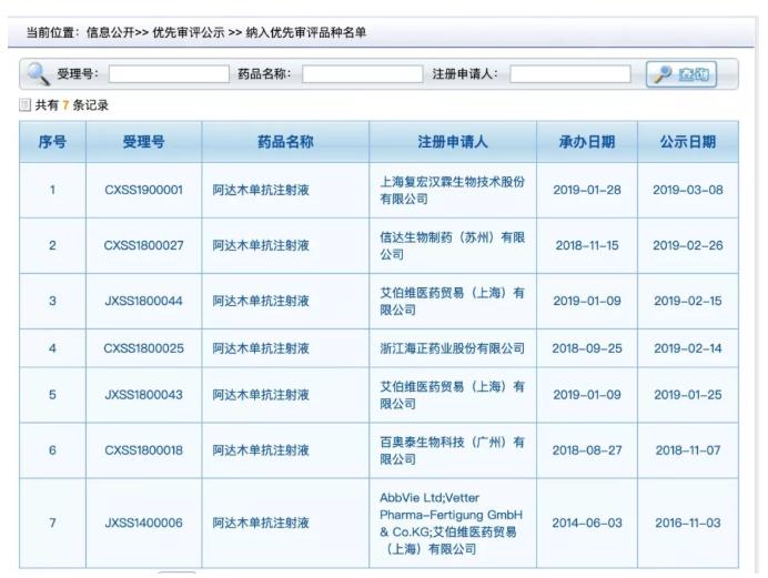 2023年药品真的要降价吗,最新药品降价公告