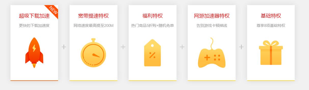 7大网盘2大*载下**平台横测，全网最新网盘和*载下**平台会员权益解析