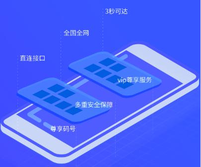 有哪些靠谱的短信平台推荐,武汉短信精准群发公司