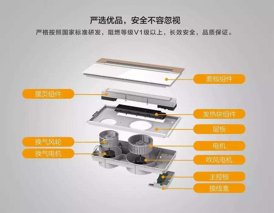 浴室专用空调节能冷暖空调,温馨阳光的浴室