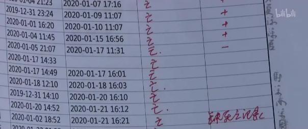 爽啊，一波爆炸！春节假期终于可以彻夜狂欢（上）