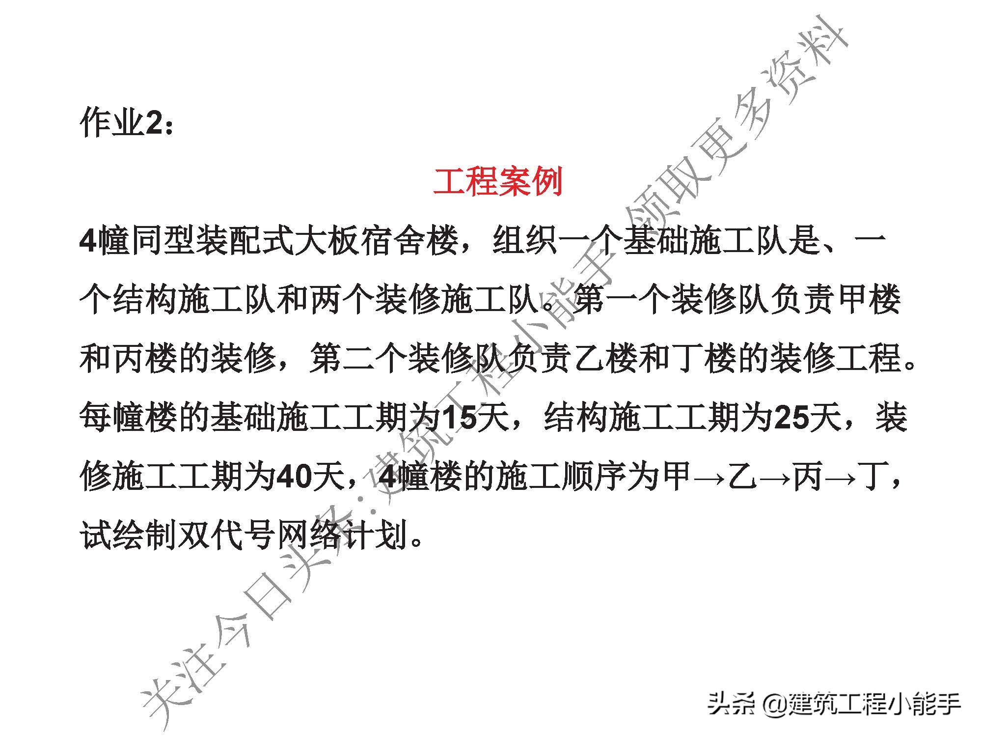 施工进度计划与资金使用计划,施工进度计划网络图怎么制作