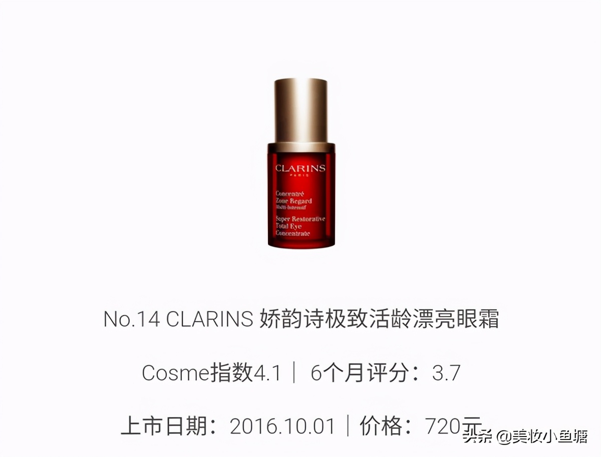 20款值得推荐的眼霜下篇,推荐几款好用又便宜的眼霜