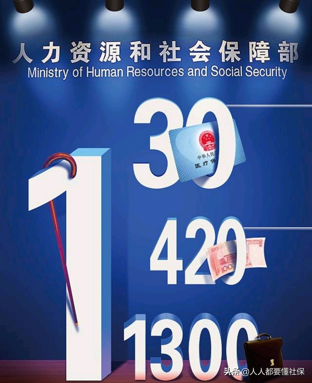 个体缴纳哪种社保划算,个体工商户自己缴纳社保