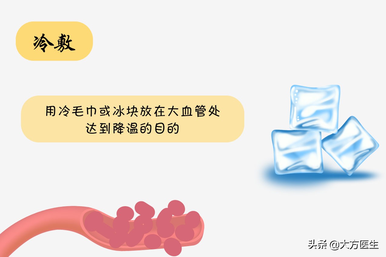 #清风计划#肿瘤患者开始发烧,如何正确处理?别又帮倒忙!