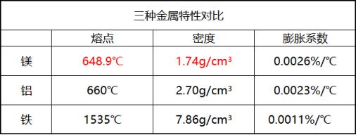 曾经100万纵横商界，如今16万经典续写