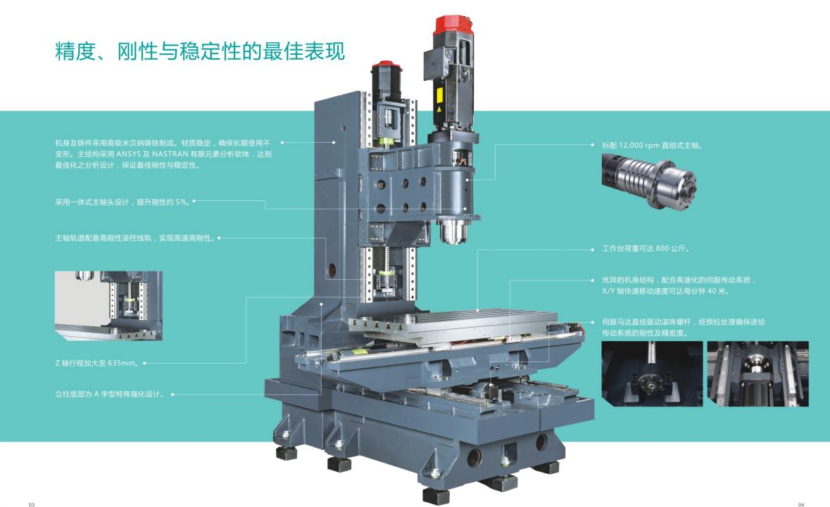 友嘉集团陈海军现状,友嘉国际数控机床有限公司陈海军