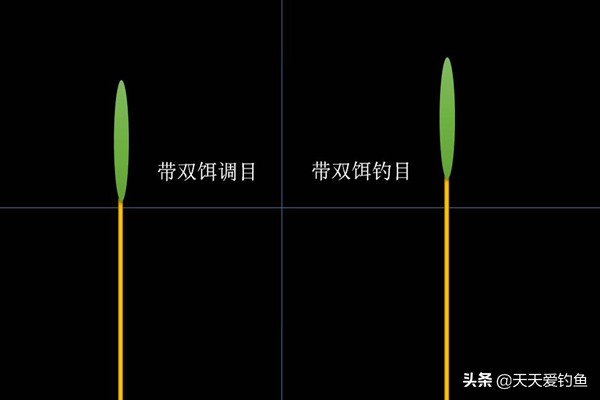 小仙郎浮漂如何加夜光棒,夜光棒影响浮漂灵敏度